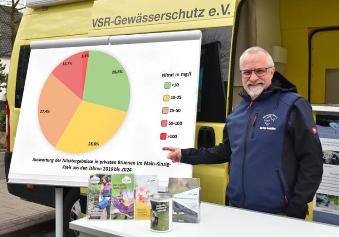 https://www.presse-service.de/data.aspx/static/?ID=1190388.html