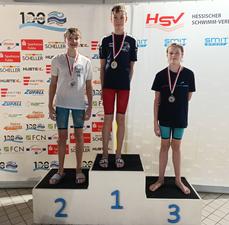 platz 1 tim auhl platz 2 carl relecker 72deac284775cc9624f6c5c6dd1f95e2