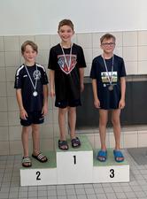 Raunheim 1. Leonard Neumann 2. Levin Kroll 3. Lenn Martin 2017 532f85416adb0b2baf0e637ae137205b Raunheim 1. Leonard Neumann 2. Levin Kroll 3. Lenn Martin 2017 532f85416adb0b2baf0e637ae137205b