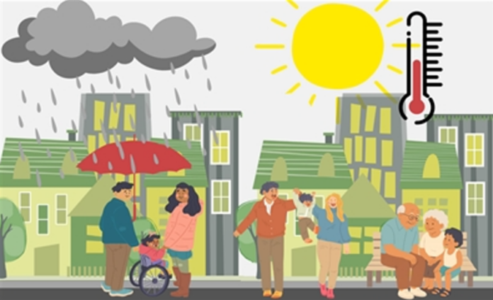 Maintal und der Klimawandel