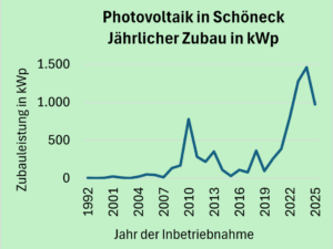 04 zugplakette 2026 marstall.pdf 4 7a511c6b1a349c82f9000f97b218900c mkk
