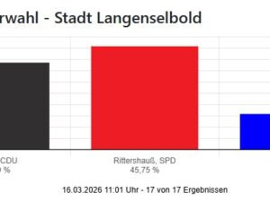 langenselbold 66cb51b5471738aea14eca305471fdf9 mkk