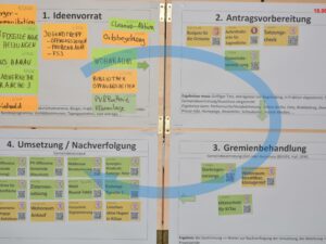 thementafel 5f40af263569b200c651bf1ed26dfae9 mkk thementafel 5f40af263569b200c651bf1ed26dfae9 mkk